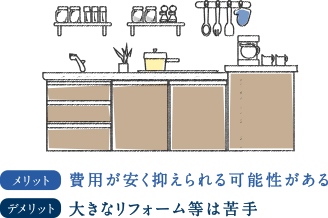 費用が安く抑えられる可能性がある・大きなリフォーム等は苦手