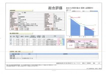 耐震診断と補助金制度