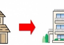 『全面大改修』それとも『新築に建替え』どっちがいいの？